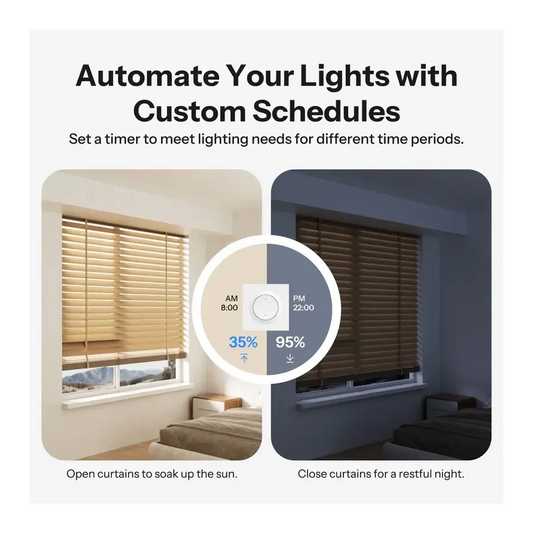 Sonoff Fusion RBS Zigbee Persianas