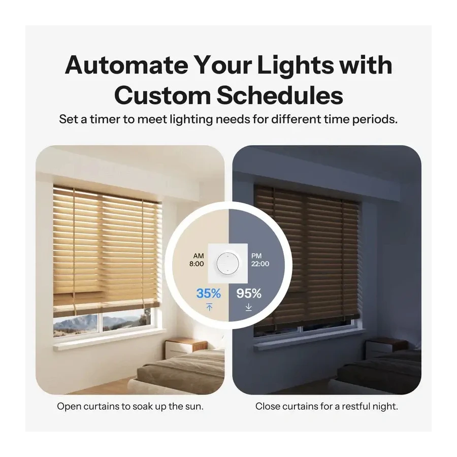Sonoff Fusion RBS Zigbee Persianas