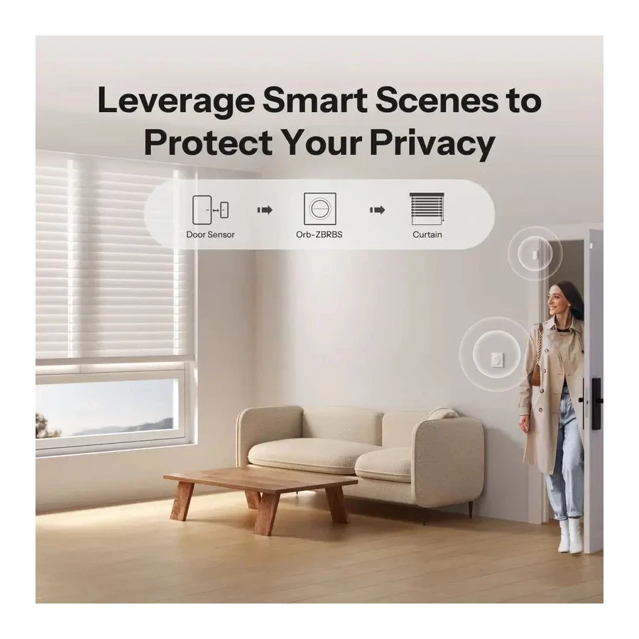 Sonoff Fusion RBS Zigbee Persianas